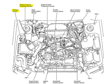 subaru forester engine diagram 